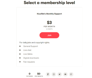 3$ Support